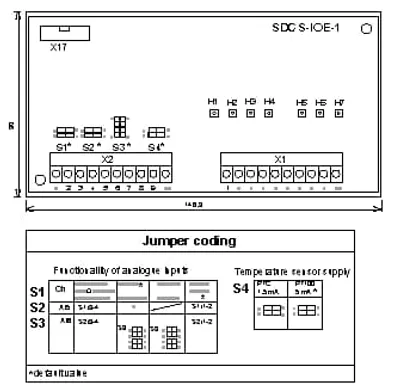 SDCS-IOE-1-COAT; SDCS-IOE-1-coat
