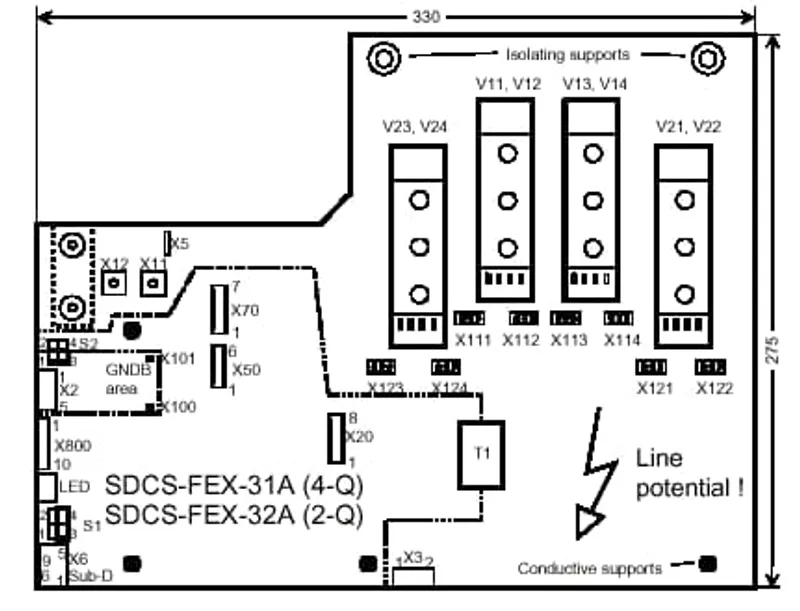SDCS-FEX-31A INTEGR. FIELD-EX