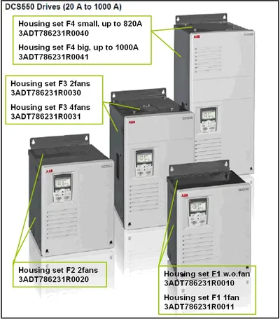 HOUSING SET F4 BIG; F4 Housing and top plate up to 1000