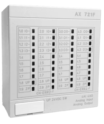 AX 721F Rev. A AX 721F Analog Input/Output Module