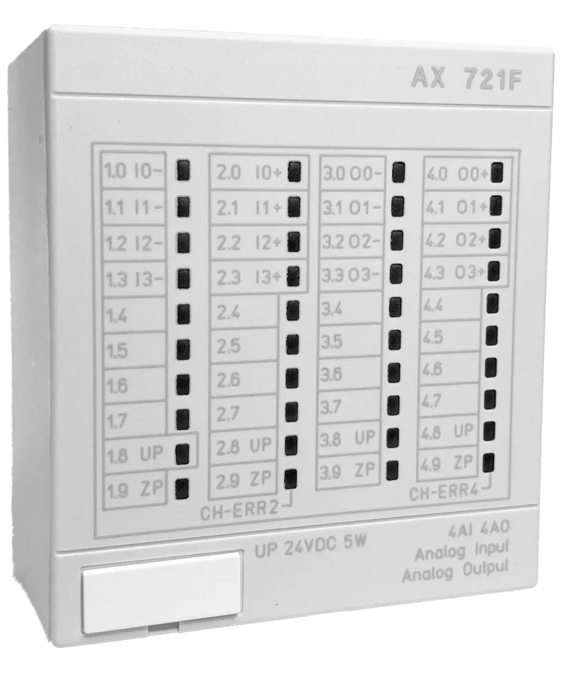 AX 721F Rev. A AX 721F Analog Input/Output Module