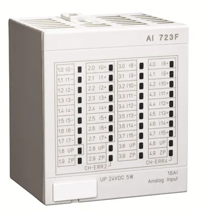AI 723F Rev. A AI 723F Analog Input Module