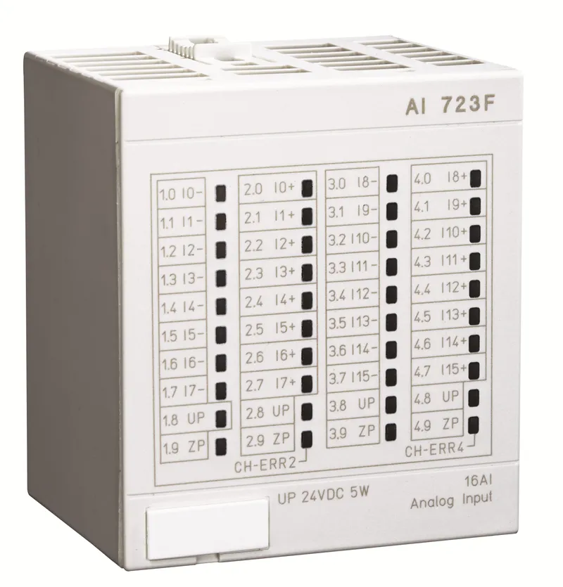AI 723F Rev. A AI 723F Analog Input Module
