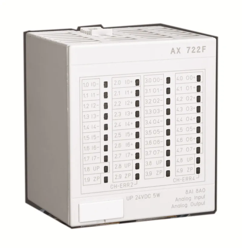 AX 722F Rev.B AX 722F Analog Input/Output Module