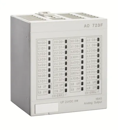 AO 723F Rev.A AO 723F Analog Output Module