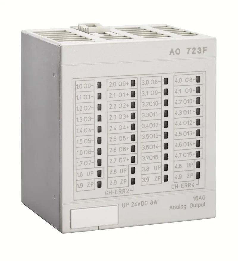 AO 723F Rev.A AO 723F Analog Output Module