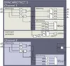 SYN 5201a-Z,V277:Auto single channel Syn — photo 2 of 2 SYN 5201a-Z,V277:Auto single channel Syn — photo 2 of 2