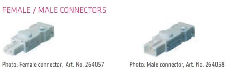 plug for Stego LED 025
