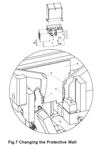 ET-GERAPID protection walls, left 2607-8