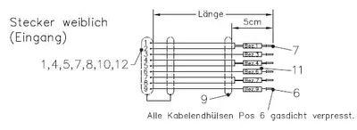 UN6: System Cable: AO CIO -W534 200cm