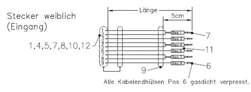 UN6: System Cable: AO CIO -W514 200cm