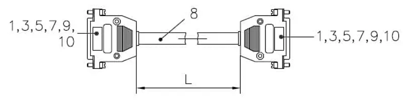 UN6: System cable: Analog out CCM L1.8M