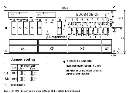 SDCS-IOB-22 — photo 1 of 2