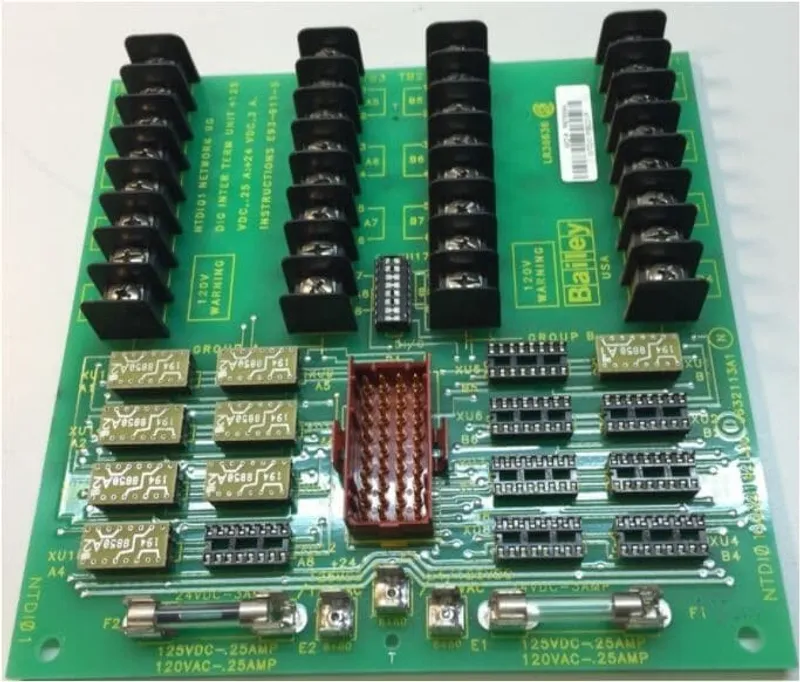 Digital I/O TU (Hot Switch)