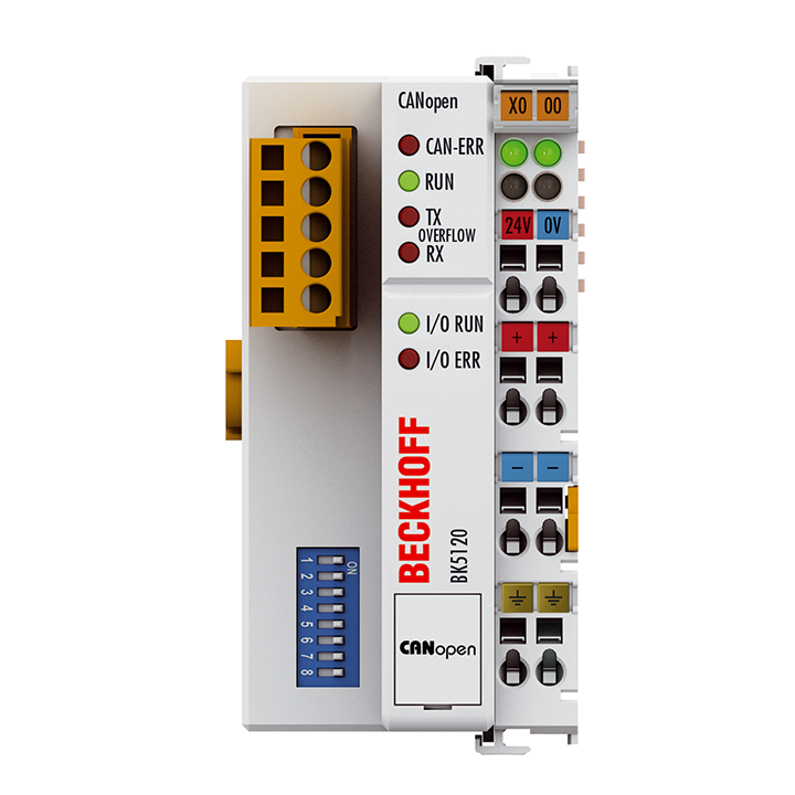 CANopen Bus Coupler