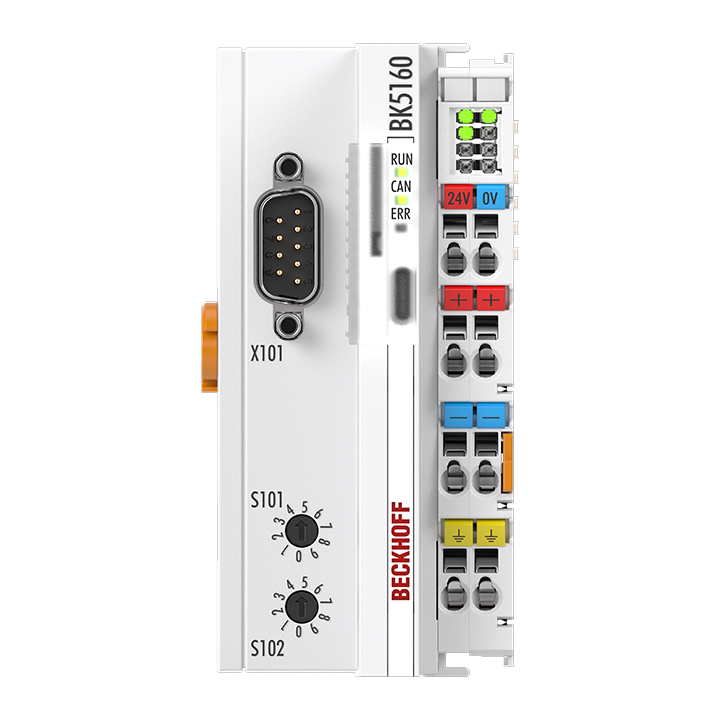 CANopen K-bus Bus Coupler