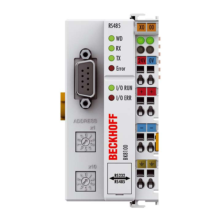 RS485/RS232 Bus Couplers