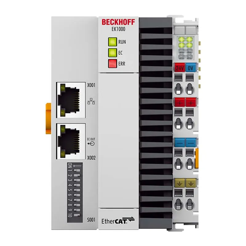 EtherCAT TSN Coupler