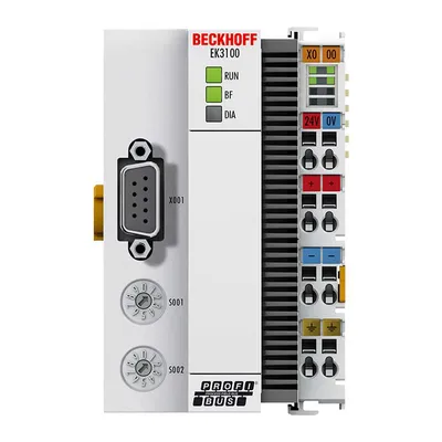PROFIBUS Bus Coupler
