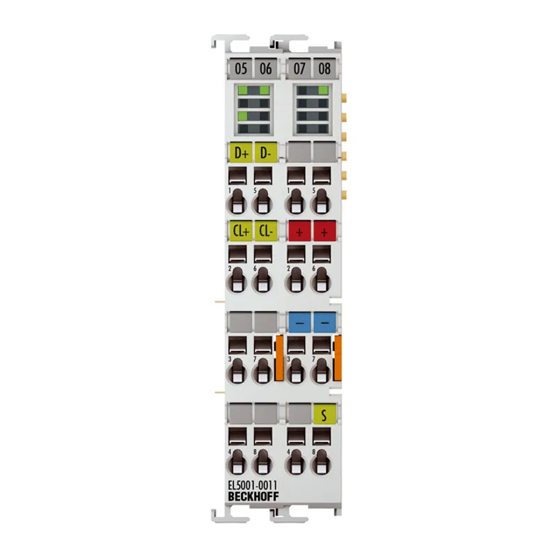 EtherCAT Terminal, 1-channel encoder interface, SSI, monitor