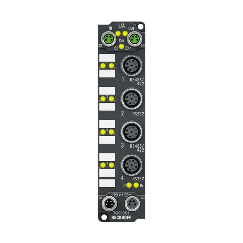 EtherCAT Box, 2-channel communication interface, serial, RS232/RS422/RS485, M12