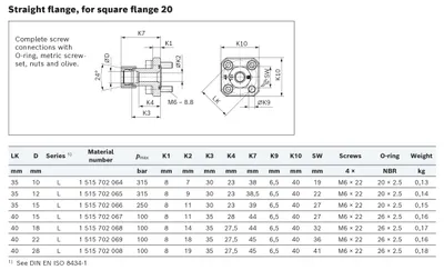 THREADED FASTENER SONSTIGES