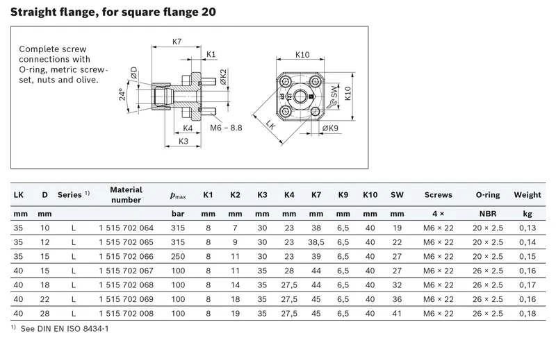 THREADED FASTENER GP-LK40-18L-MS-W3-K 1710001537 100BAR