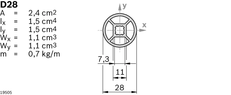 STRUT PROFILE D28 20X6070MM — photo 3 of 8