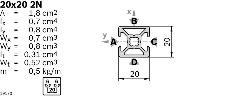 STRUT PROFILE 20X20 2N 20X3000MM — photo 3 of 3