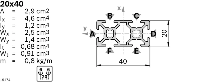 STRUT PROFILE 20X40 24X3000MM — photo 2 of 2