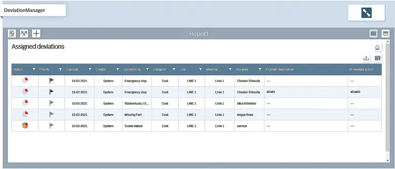 SOFTWARE LICENSE AC DEVIATION YN — photo 4 of 6