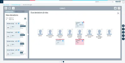 Bosch Rexroth 3842558261 – SOFTWARE LICENSE AC DEVIATION YN Bosch Rexroth 3842558261 – SOFTWARE LICENSE AC DEVIATION YN