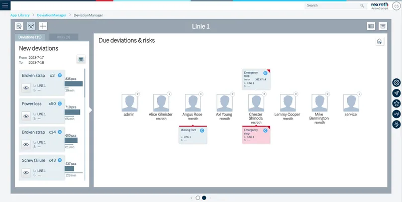 SOFTWARE LICENSE AC DEVIATION YN — photo 1 of 6