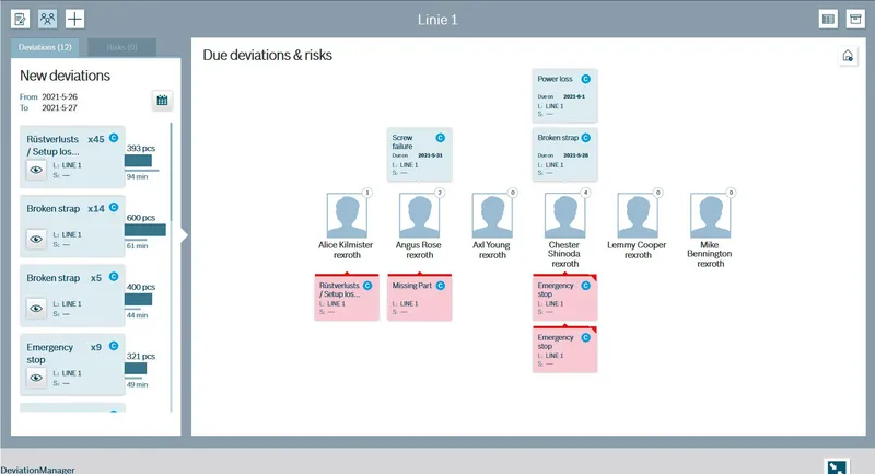 SOFTWARE LICENSE AC DEVIATION YN — photo 6 of 6