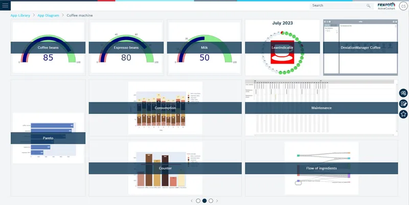 SOFTWARE AC DIAGRAM 10 USER 3M