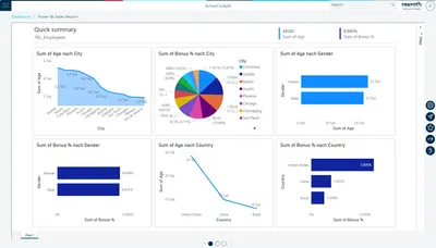 SOFTWARE LICENSE AC DATAFRAME YN