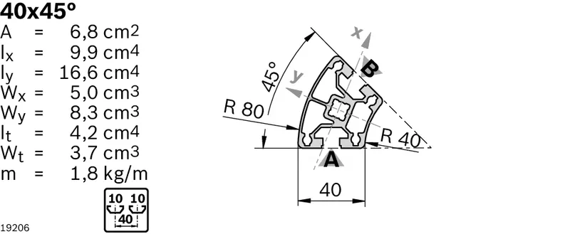 STRUT PROFILE 40X45° — photo 3 of 3