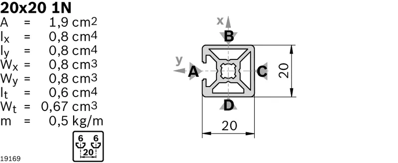 STRUT PROFILE 20X20 1N          Q&E — photo 3 of 4