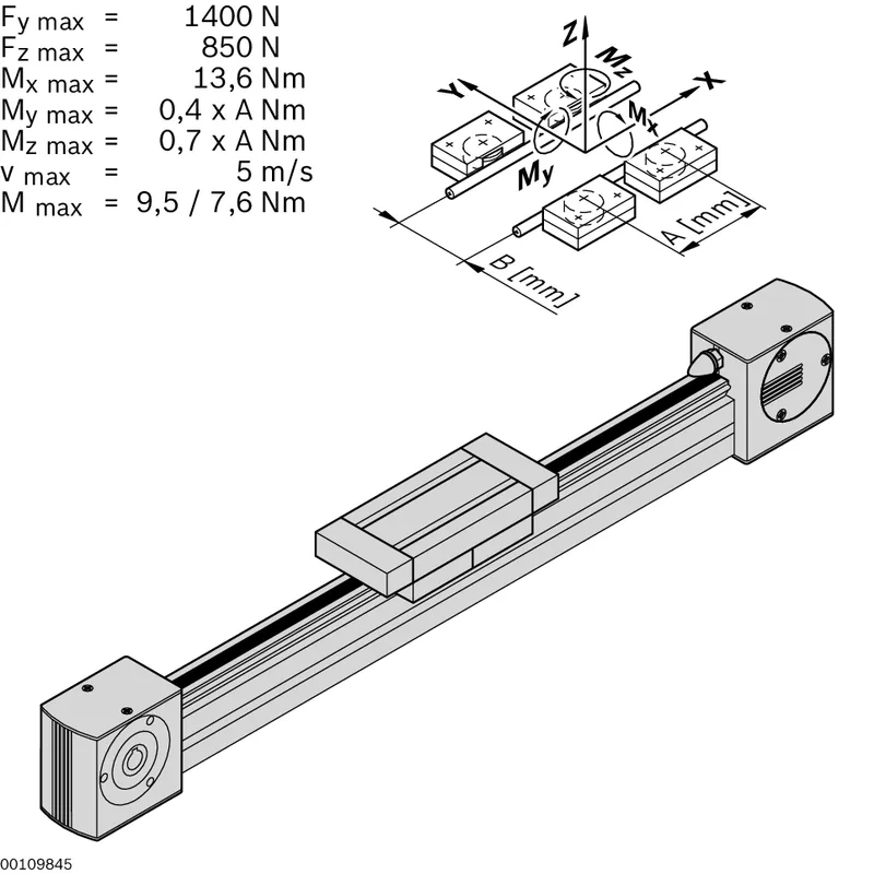 LINEAR GUIDE LF 6S — photo 3 of 3