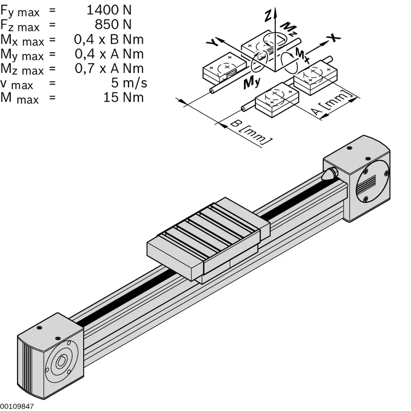 LINEAR GUIDE LF 6C — photo 3 of 3