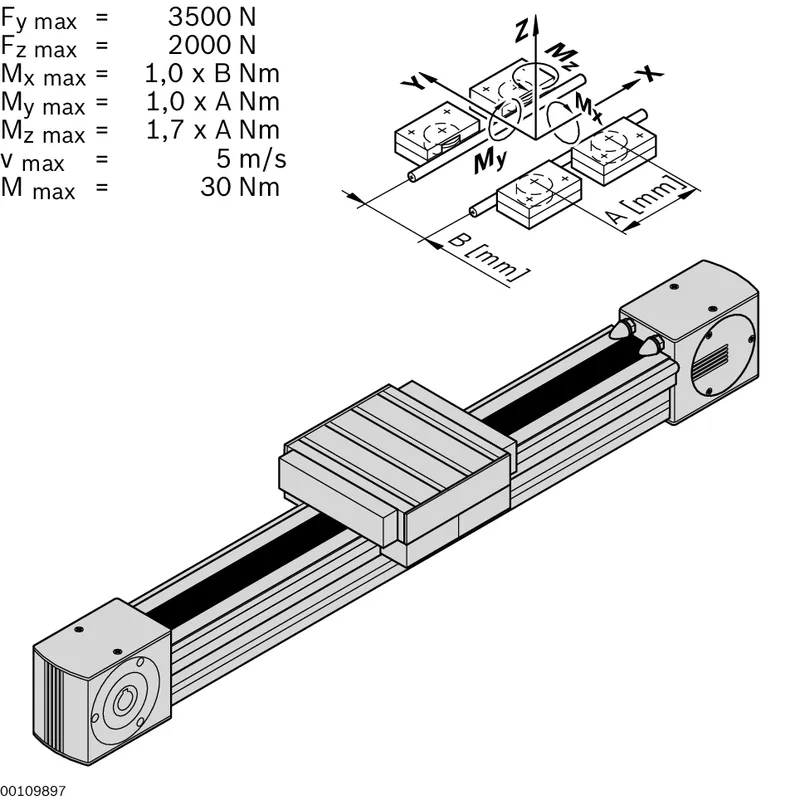 LINEAR GUIDE LF 12C — photo 3 of 3