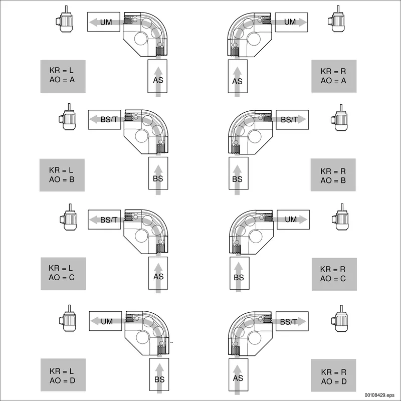 CURVE KE 1/O-90 — photo 3 of 3