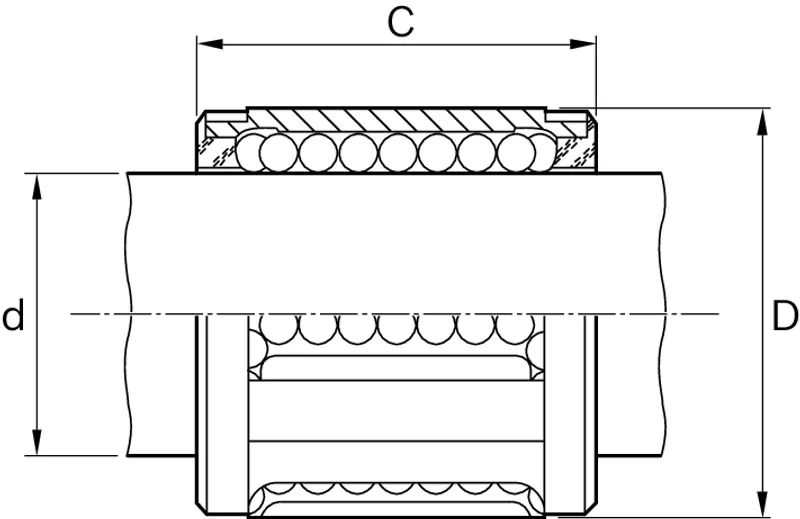 SEGMENTAL LINEAR BUSHING KBSE-25 — photo 2 of 3