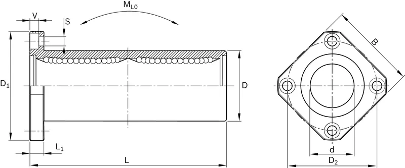 FLANGE LINEAR BUSHING KBMFT-12-DD-NR — photo 2 of 3