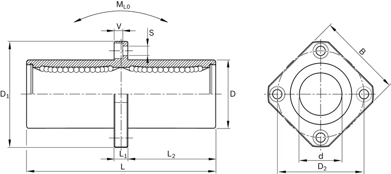 FLANGE LINEAR BUSHING KBMM-12-DD-NR — photo 2 of 3
