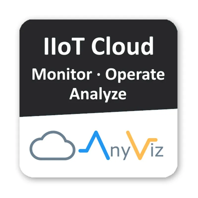 SOFTWARE LICENSE SWL-W-XC*-ANYV*CLOUD*ADR*-NNNN