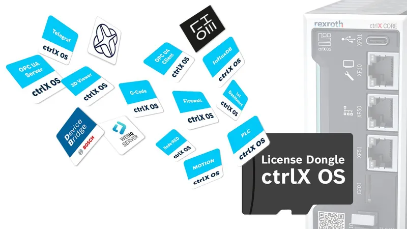 SOFTWARE LICENSE XACC-0-SDC-008L-NN-NN