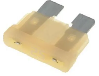 B&R 5AC600.UPSF-01 – These 25 A fuses are replacement parts for the… B&R 5AC600.UPSF-01 – These 25 A fuses are replacement parts for the…