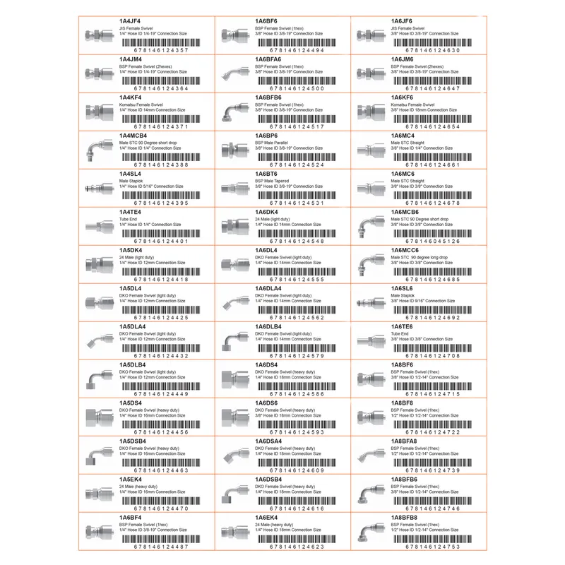 Label Sets 4S/6S FTGS With Bar Codes