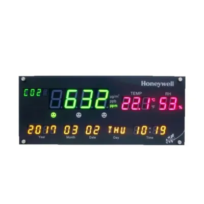 AQS61 Air Quality Display Panel